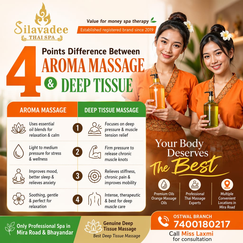 Silvade Thai Spa Poster
