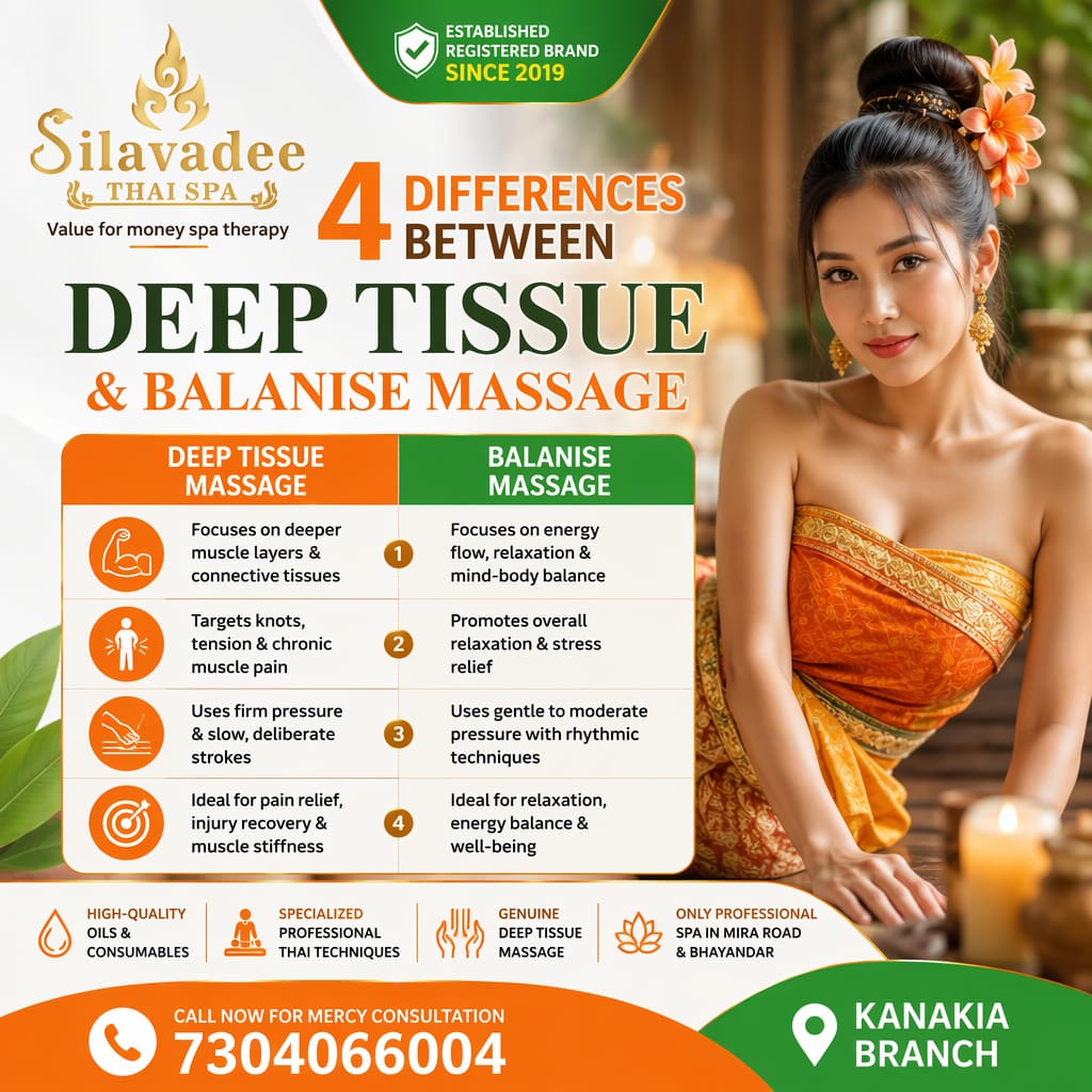 Silvade Thai Spa Poster